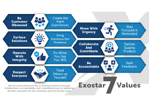 exostar-7-values